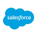 Salesforcecrm