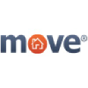 Moveflexibility